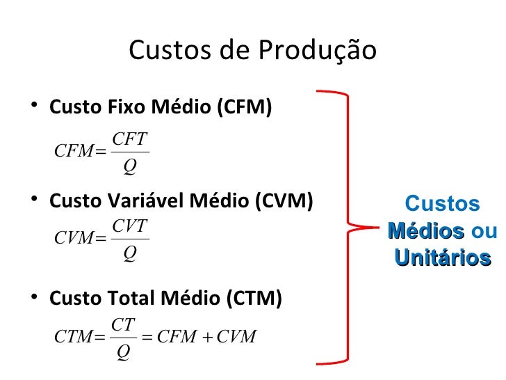 Teoria da produção 2011_01