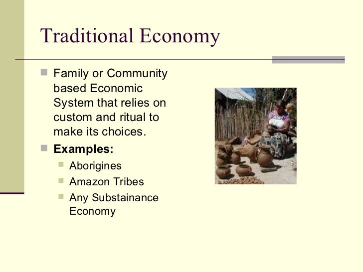 Economic terms examples