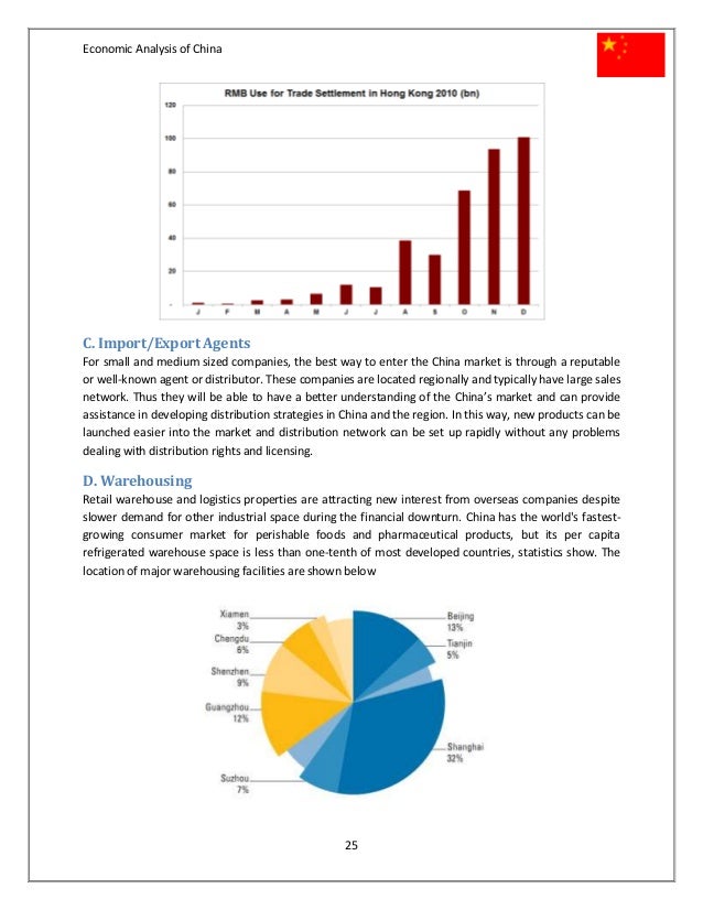 an analysis of chinas economy an analysis of chinas economy
