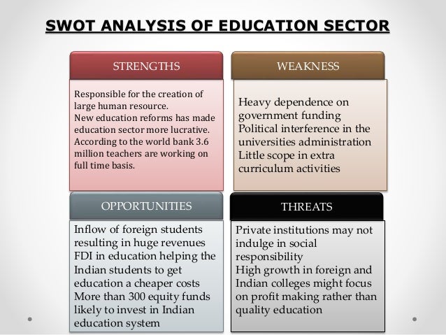 swot analysis on indian energy sector swot analysis on indian energy sector