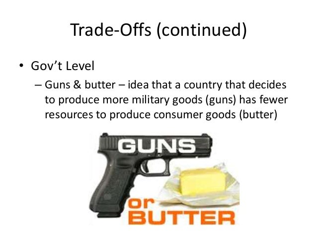 [Image: economics-ch-1-15-638.jpg?cb=1378737228]