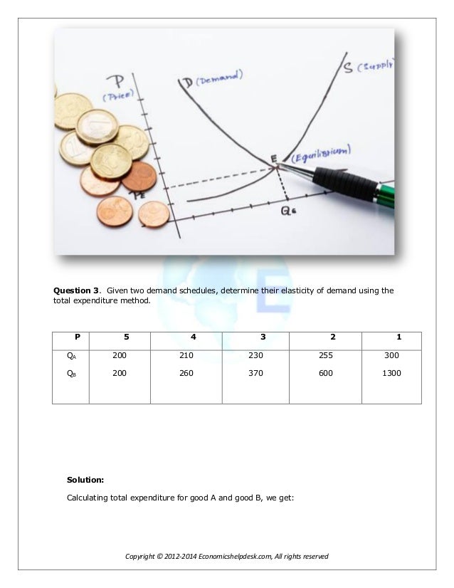 stata coursework help