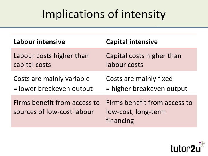 Economies of Scale and Resource Mix