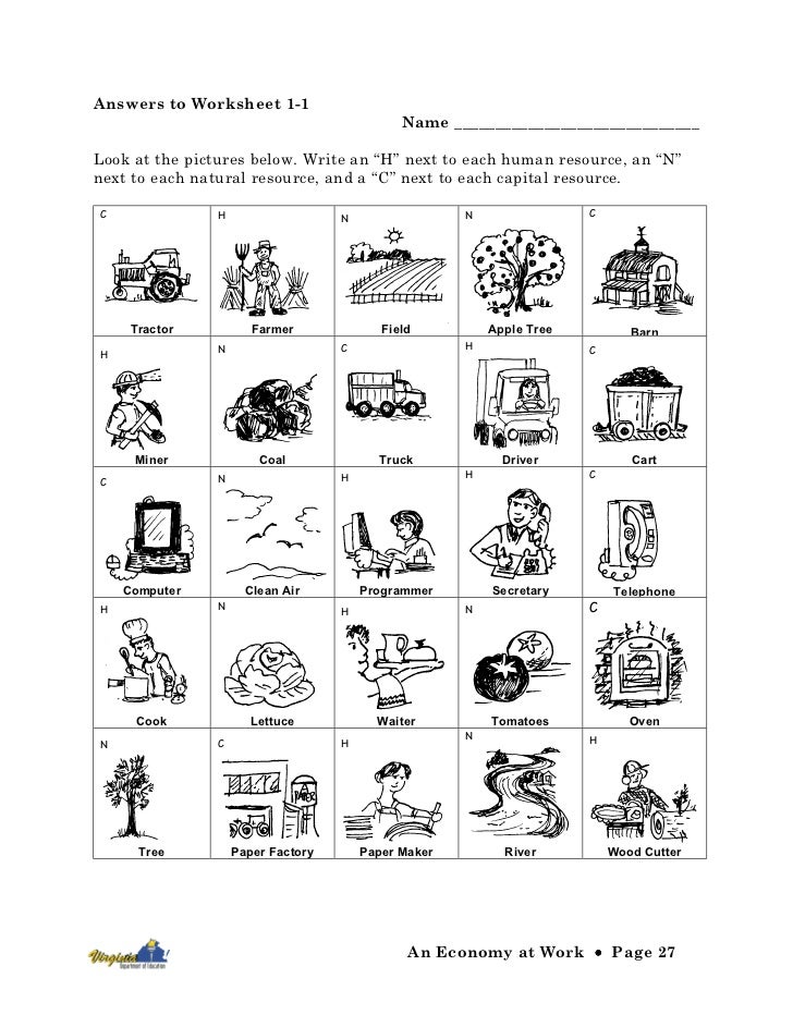 Printables Natural Resources Worksheet natural resources worksheet abitlikethis economy at work