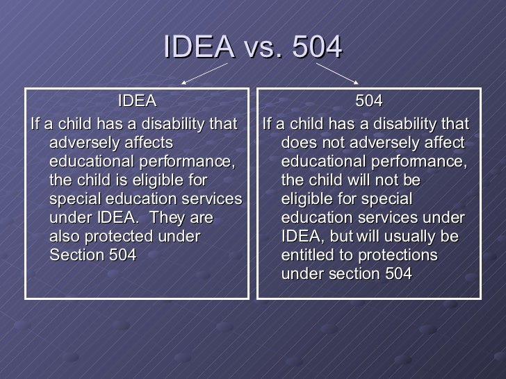 Ed Regs And Chronic Illness