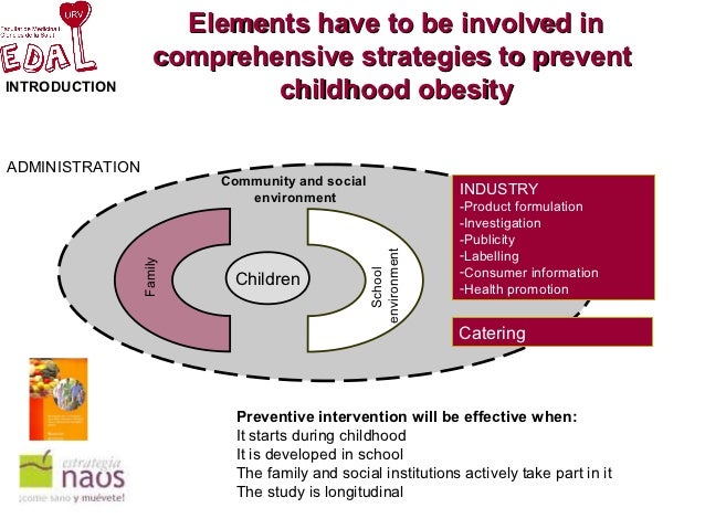 health promotion obesity Obesity — comprehensive overview covers causes, treatment and prevention of this serious health risk. health promotion obesity Obesity — comprehensive overview covers causes, treatment and prevention of this serious health risk.