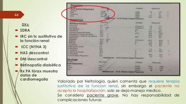 diureticos