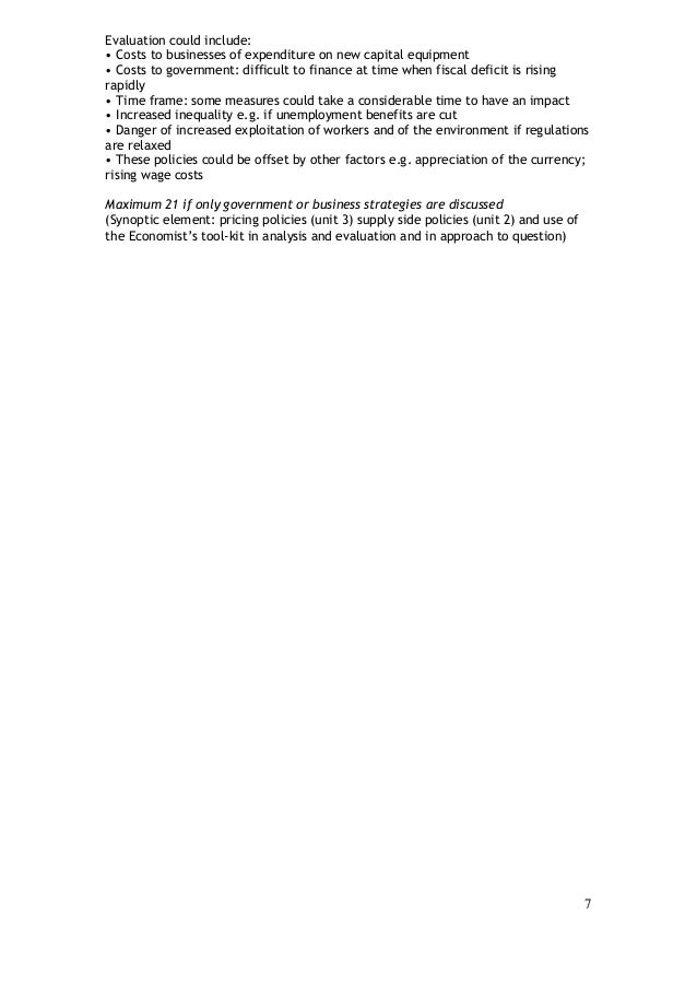 Behavior essays for students