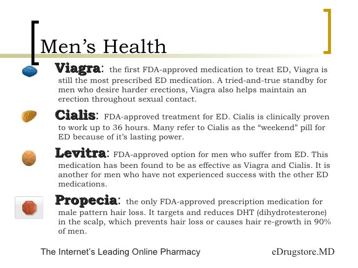 Date Cialis Was Approved By Fda