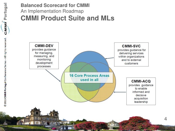 maverick lodging balanced scorecard Free essay: maverick lodging case study notes 1/2000: vp of asset management (cindy baum) was reviewing the 1999 balanced scorecard results for maverick. maverick lodging balanced scorecard Free essay: maverick lodging case study notes 1/2000: vp of asset management (cindy baum) was reviewing the 1999 balanced scorecard results for maverick.