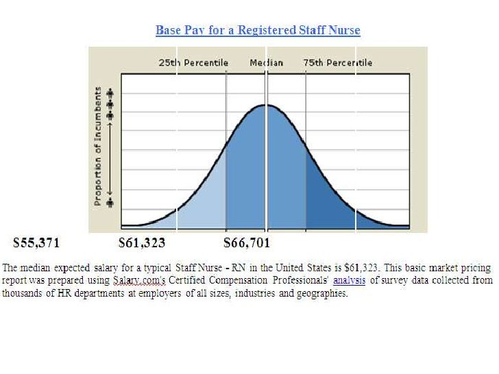 information on the physical therapy required for