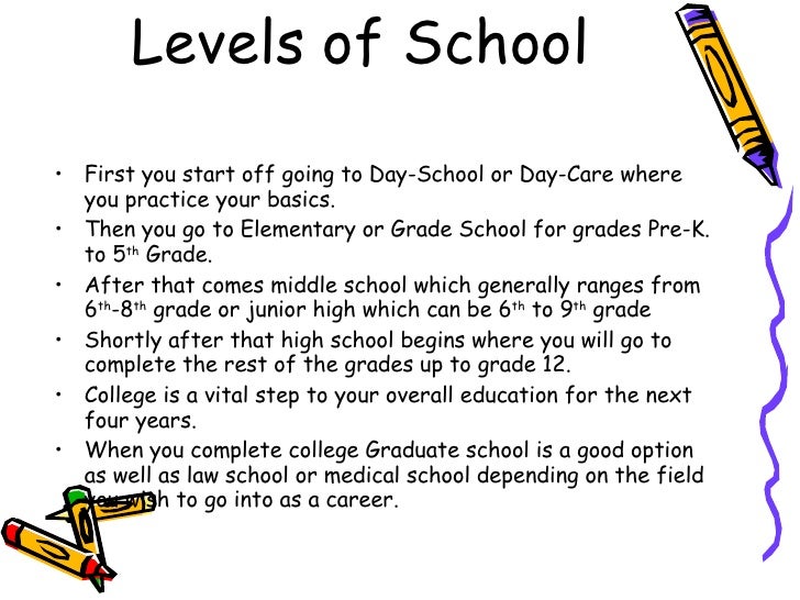 Essay on need of value based education