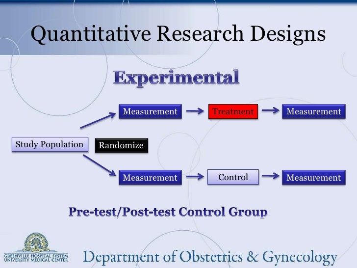 the control group questions Start studying exam research methods it has included questions dealing ask subjects whether they prefer to be in the experiment group or the control group. the control group questions Start studying exam research methods it has included questions dealing ask subjects whether they prefer to be in the experiment group or the control group.