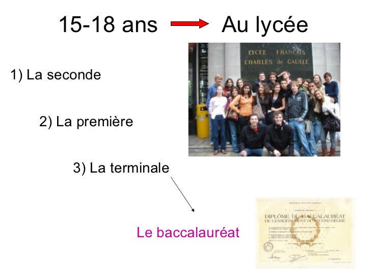 The French education system