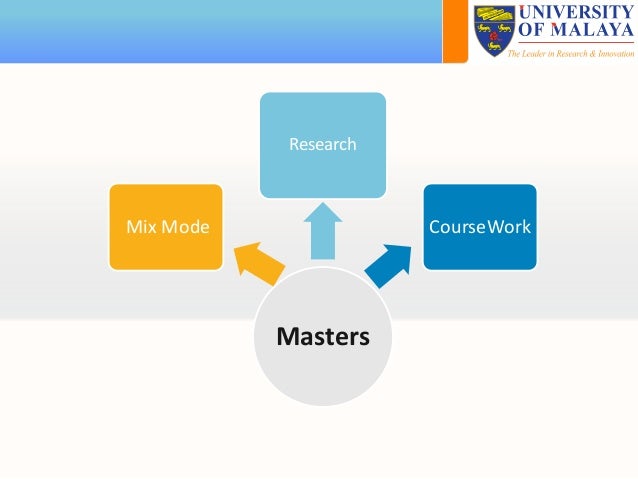 Master coursework dan research
