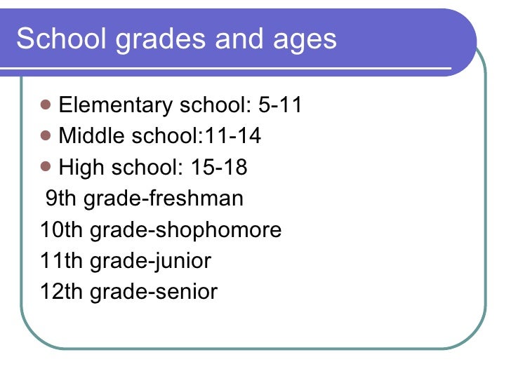 Education in uk and usa