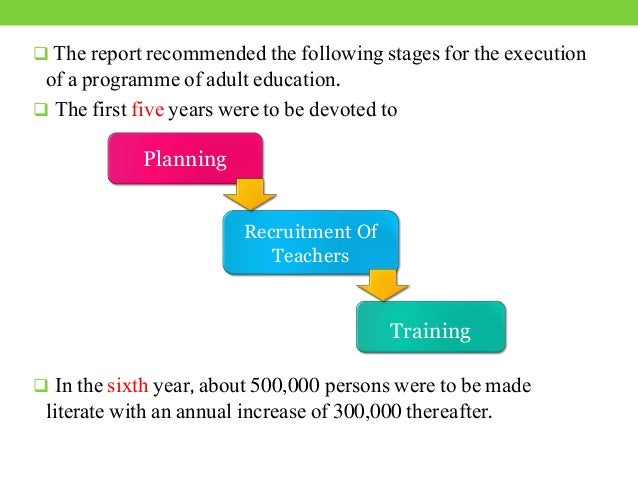 Adamjee coaching: english essay   technical education in 