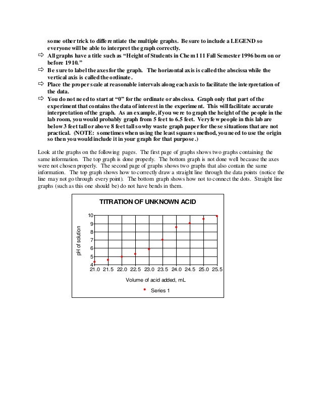 spectrophotometry lab report Atomic absorption spectroscopy lab report raisa 22/02/2016 7:52:55 visible spectrum spectrophotometry absorption spectrometry walt volland, i. spectrophotometry lab report Atomic absorption spectroscopy lab report raisa 22/02/2016 7:52:55 visible spectrum spectrophotometry absorption spectrometry walt volland, i.