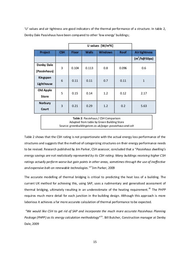 Apa source citations