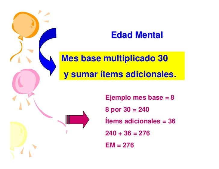 EEDP 2012