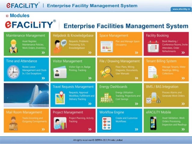 Facilities Management Software Systems