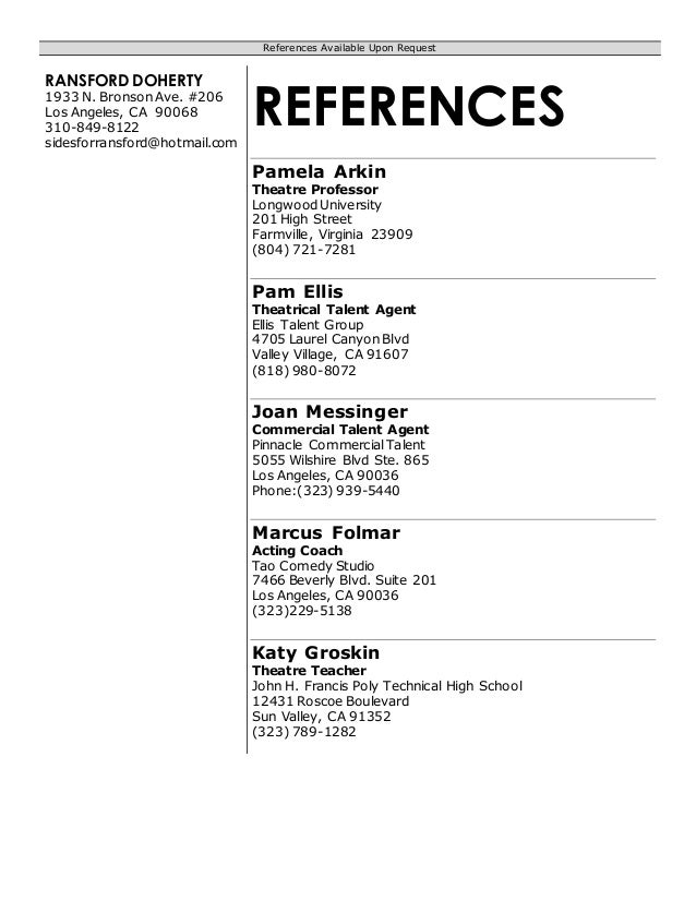 putting references on a resumes