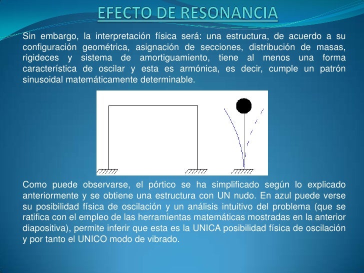 Efecto de resonancia