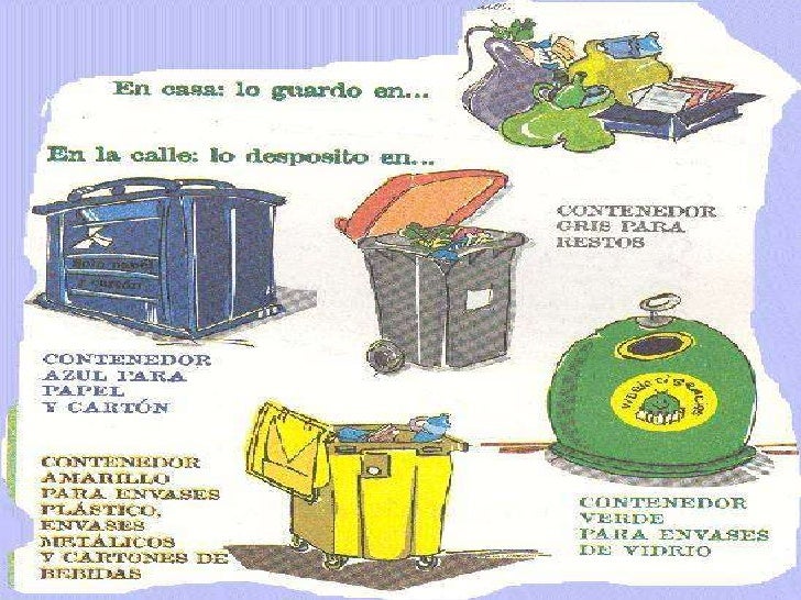 Los productos no comestibles es la gasolina