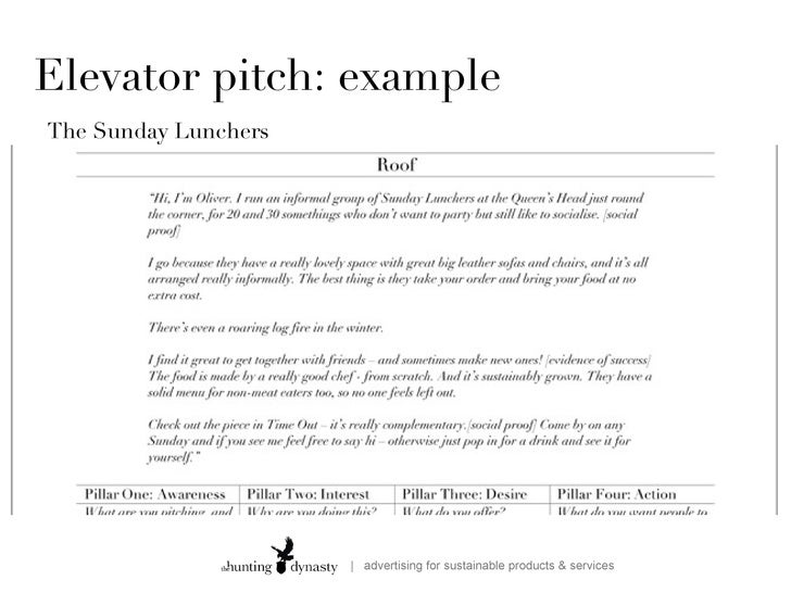 how to write an elevator pitch for a job elevator pitch templates