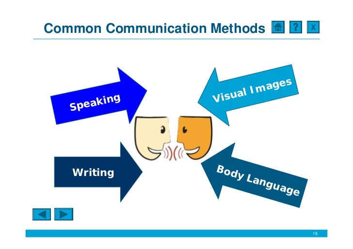 Effective Communication