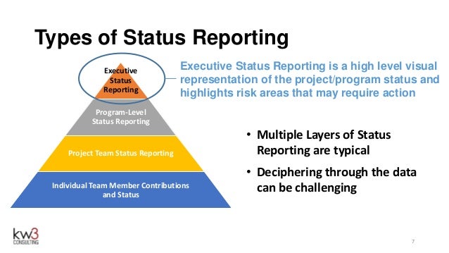 Slide1.Gif (500×355) | Planning Resources | Pinterest