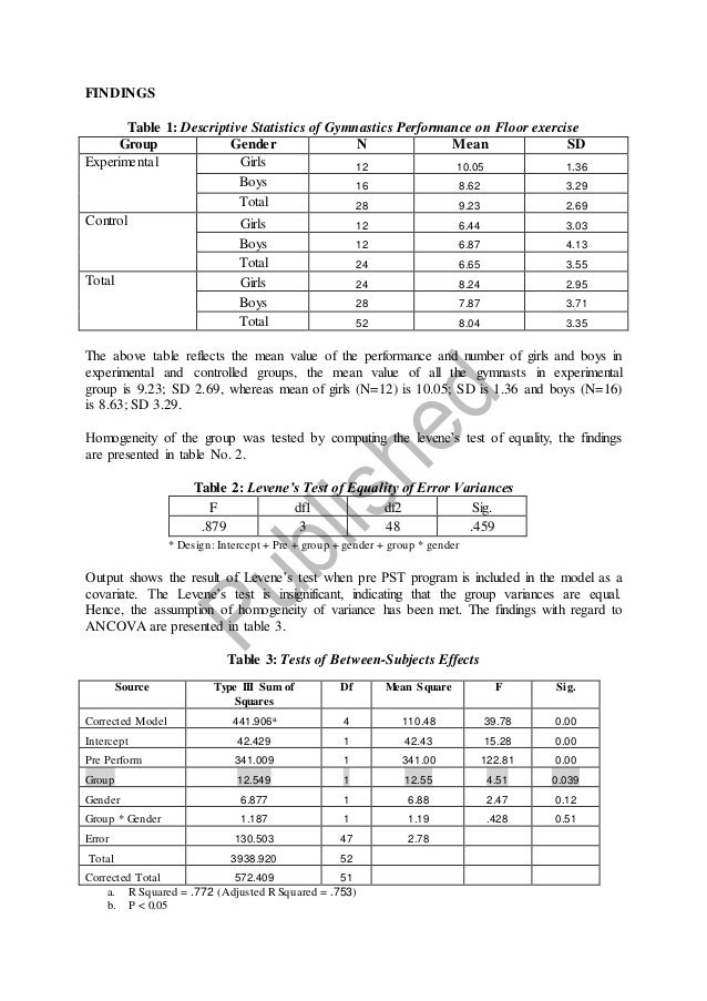 Assignment Help Uk Online Essay Writing Service Uk Special Issue Lord Of The Flies Literary Analysis Essay Prompt In A Well Budismo Colombia
