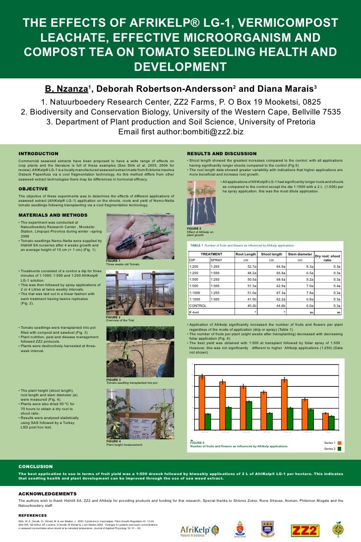 THE EFFECTS OF AFRIKELP® LG1, LEACHATE, EFFECTIVE MICRO…