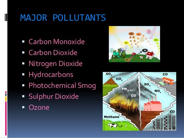 essay on carbon monoxide We challenged middle school students to create posters warning people about the dangers of poisonous carbon monoxide (co) did students ever step up to the challenge we received 700 poster entries – a record number meet the winners of cpsc’s 2015 carbon monoxide poster contest. essay on carbon monoxide We challenged middle school students to create posters warning people about the dangers of poisonous carbon monoxide (co) did students ever step up to the challenge we received 700 poster entries – a record number meet the winners of cpsc’s 2015 carbon monoxide poster contest.