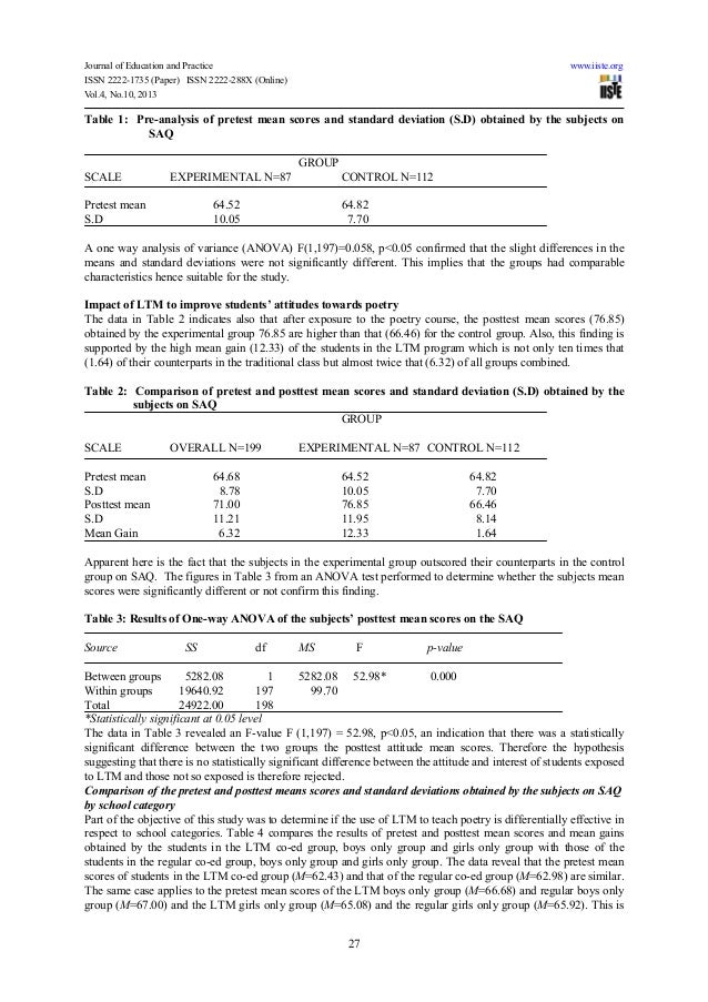 Holt online essay grader