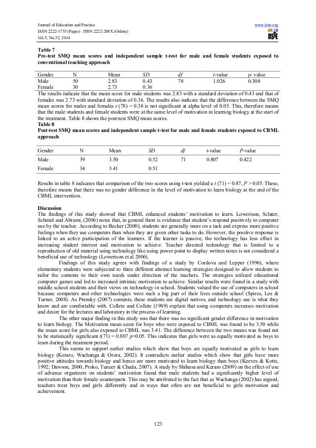 effects of computer on students International student assessment (pisa) data supports this interpretation: “the initial positive pattern on computer availability at school simply reflects that. effects of computer on students International student assessment (pisa) data supports this interpretation: “the initial positive pattern on computer availability at school simply reflects that.