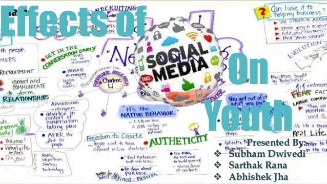 How does social media effect youth? | loebig ink