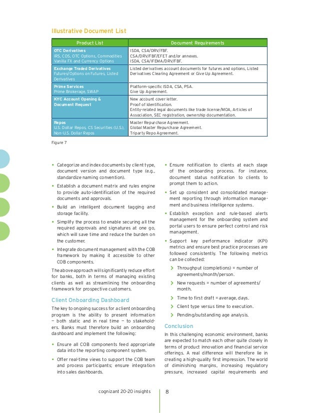 currency options isda