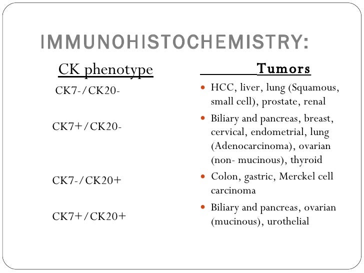 Lung Adenocarcinoma Tumor Markers