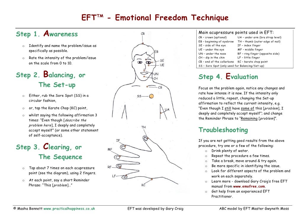 eft-chart