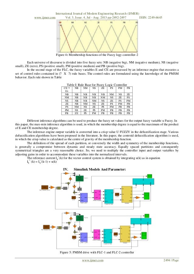 Dissertation vs thesis image