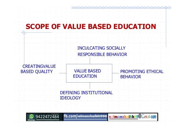 analyse the psychological process moral values and development analyse the psychological process moral values and development