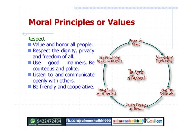 What is the difference between morality and ethics