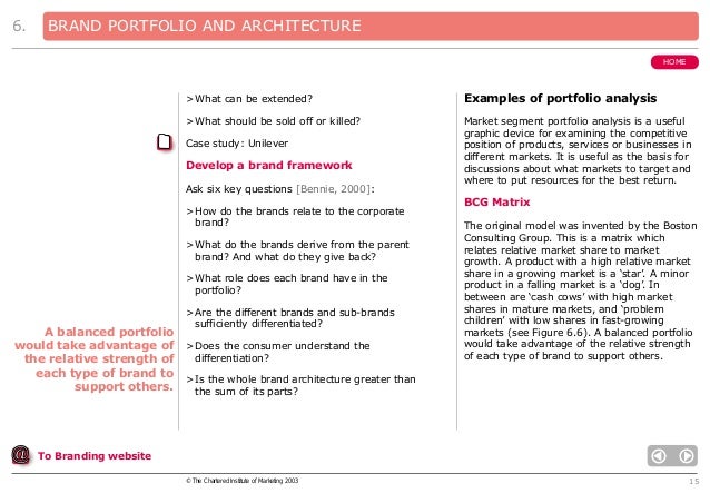 target corporation case study darden This case puts students in the role of target corporation's cfo as he considers the pros and cons of a variety of capital-investment proposals the cfo is preparing his thoughts prior to a meeting of the capital expenditure committee (cec) with other target senior executives to consider the merits. target corporation case study darden This case puts students in the role of target corporation's cfo as he considers the pros and cons of a variety of capital-investment proposals the cfo is preparing his thoughts prior to a meeting of the capital expenditure committee (cec) with other target senior executives to consider the merits.