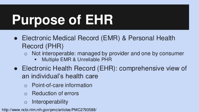 Electronic Health Records Interoperability