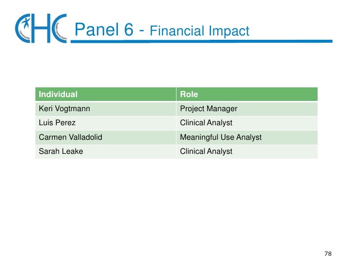 Entry level pharmaceutical sales cover letter sample picture 3