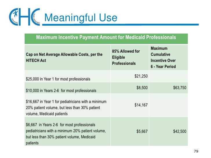 Ehr Implementation Plan Template Pictures To Pin On Pinterest Pinsdaddy Ehr Implementation Plan Template