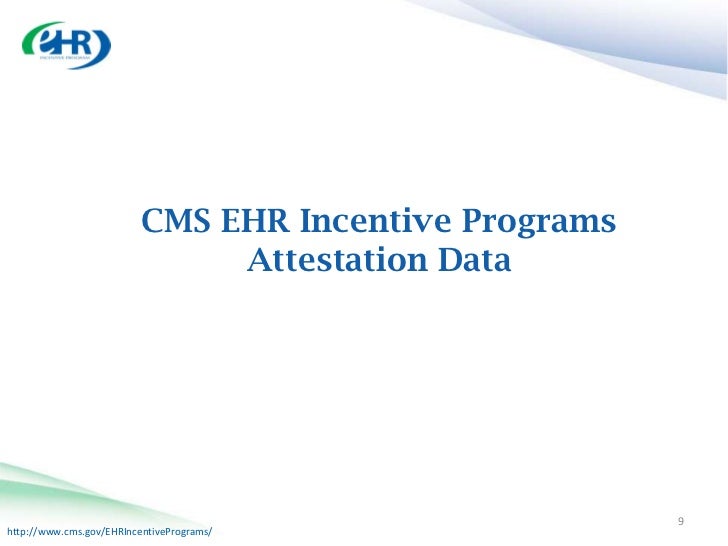 Ehr Incentive Programs