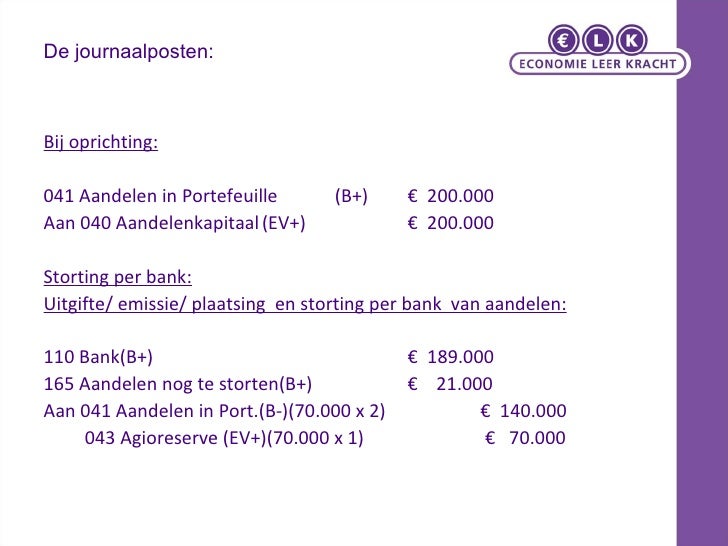 Eigenvermogen Eigenvermogen