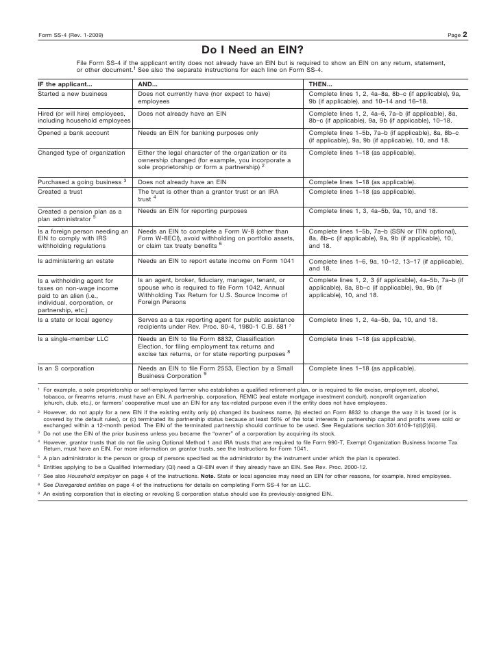 Microsoft Word - Unit Instructions for IRS form SS-4 .doc Fill ...